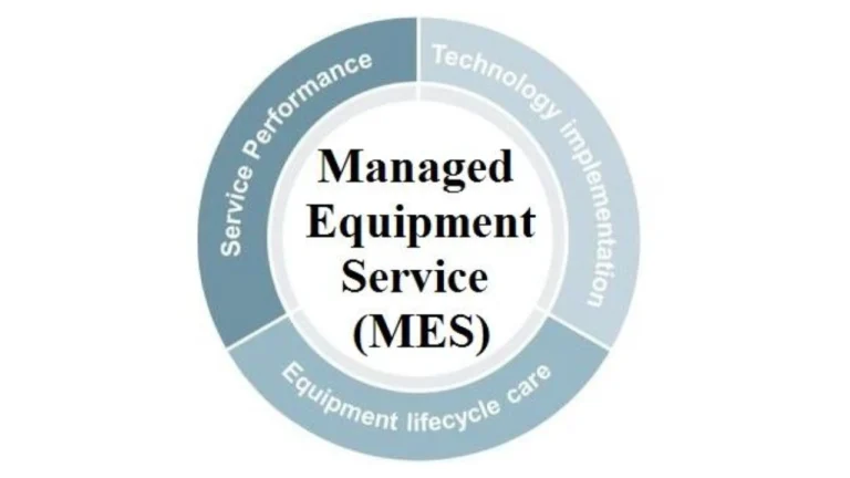 Managed Equipment Services