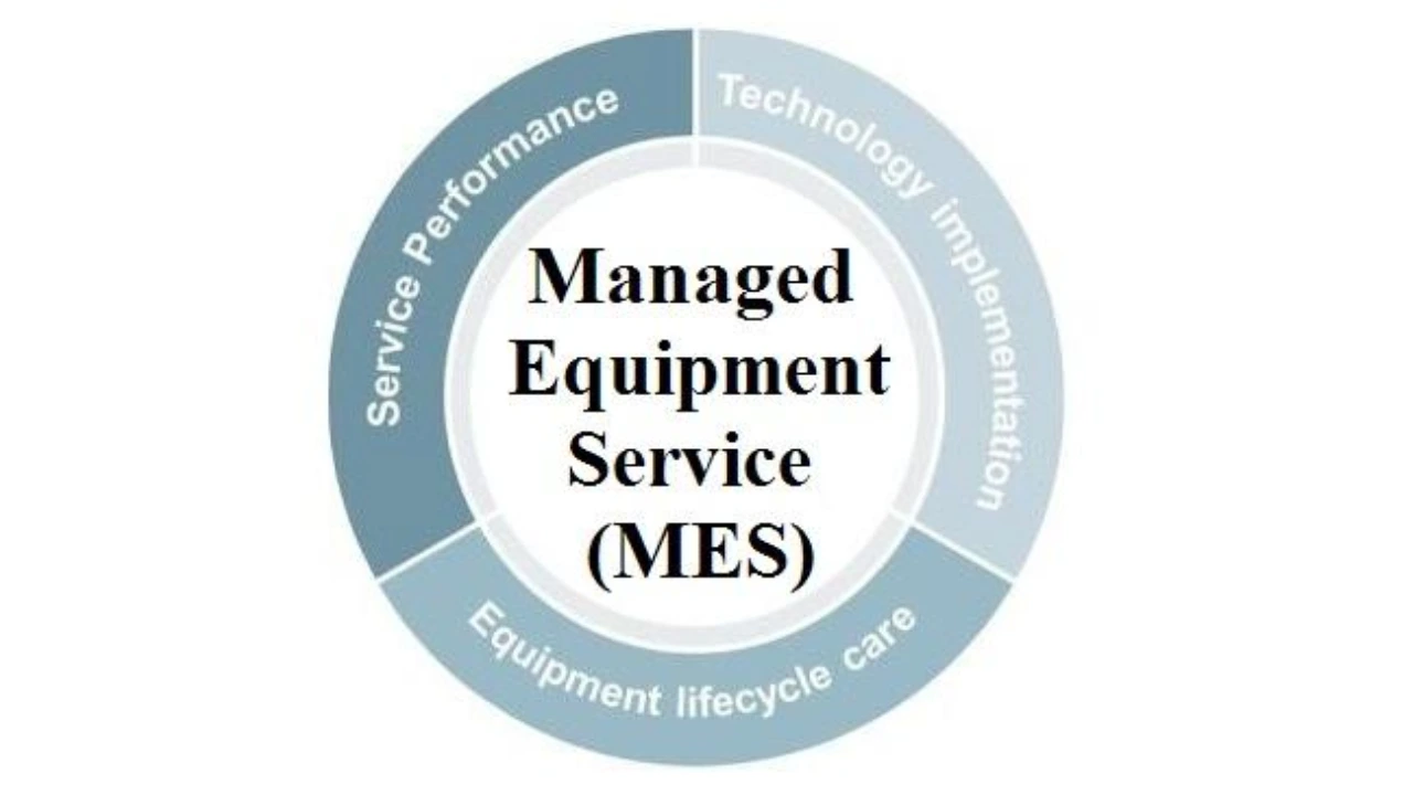 Managed Equipment Services